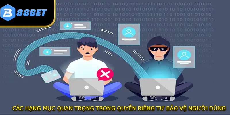 Quyền Riêng Tư 88BET - Cam Kết An Toàn Dữ Liệu 5 Sao